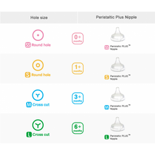 Load image into Gallery viewer, Pigeon SofTouch Peristaltic Plus Wide Neck Nipple S +1 Months - 2Pack
